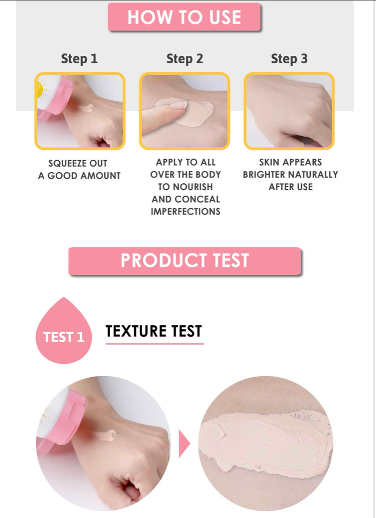 Cathy Doll Speed White CC Glow & Cover Body Makeup Sun SPF30 PA+++ 138ml